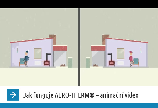 Jak funguje AERO-THERM